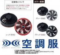 【１８Ｖ超大風量瞬間冷却ターボモード：空調服®ワンタッチファンスターターキット】が登場しました。（ターボモード１０６ℓ／秒）